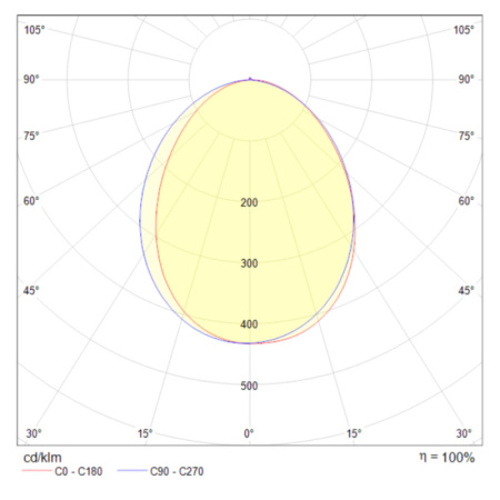 Настенные бра — Бра Maytoni Technical C035WL-L3W3K купить в 