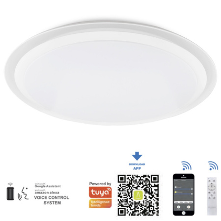 Накладные светильники — Накладной светильник Mantra 5949 купить в 