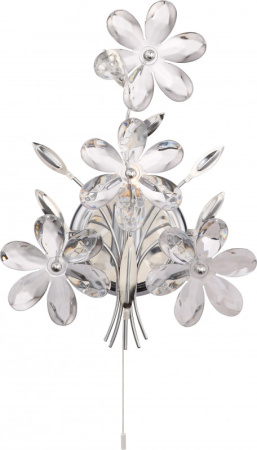 Настенные бра — Бра Globo 5137 купить в 