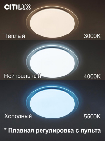 Накладные светильники — Накладной светильник Citilux CL734900G купить в  Накладные светильники — Накладной светильник Citilux CL734900G купить в