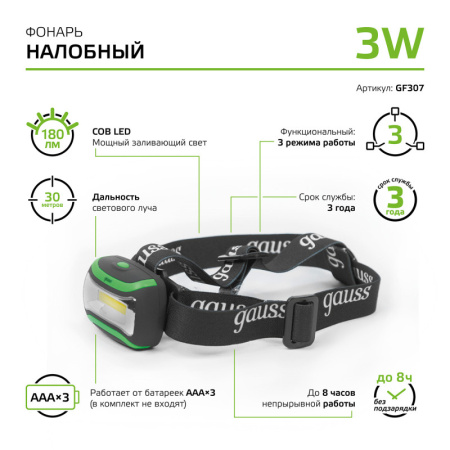 Фонари — Фонарь Gauss GF307 купить в 