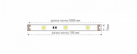 Светодиодные ленты — Лента SWG SWG530-12-7.2-W-65 купить в 