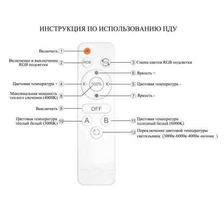 Потолочные люстры — Потолочная люстра Seven Fires Vestejn SF7056/5C-SGD-RGB купить в 
