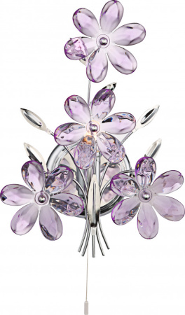 Настенные бра — Бра Globo 5147 купить в 