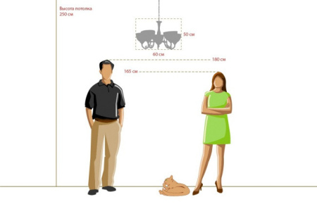 Люстры подвесные — Подвесная люстра MW-Light 318011205 купить в 
