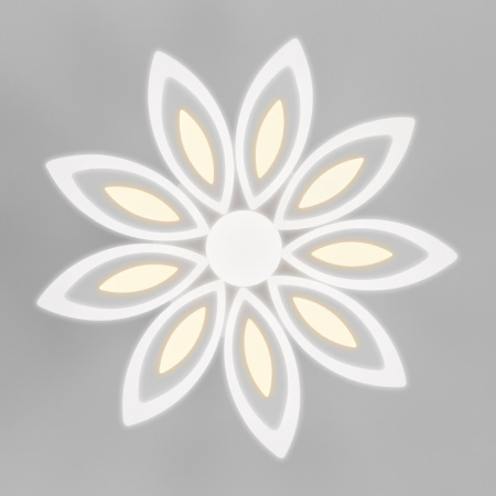 Накладные светильники — Накладной светильник Eurosvet 90158/9 белый купить в 