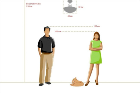 Люстры на штанге — Люстра на штанге MW-Light 323012603 купить в 