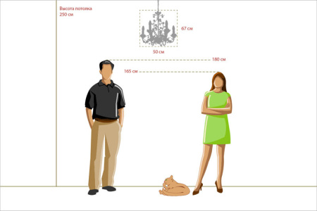 Люстры подвесные — Подвесная люстра MW-Light 421014406 купить в 