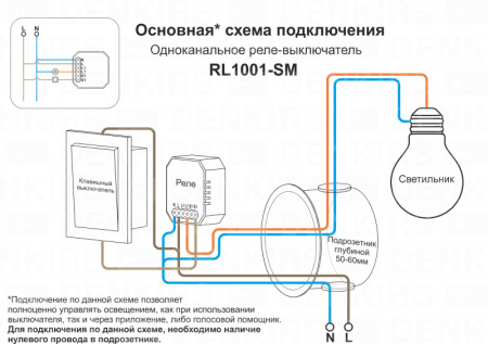 Wi-Fi реле — Wi-Fi реле Denkirs RL1001-SM купить в 