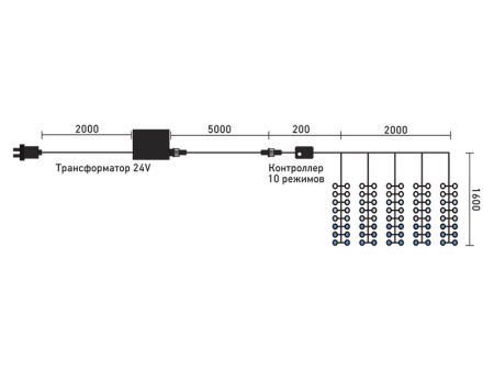 Светодиодные занавесы — Светодиодный занавес Laitcom ESI150-SH10-1WP купить в 