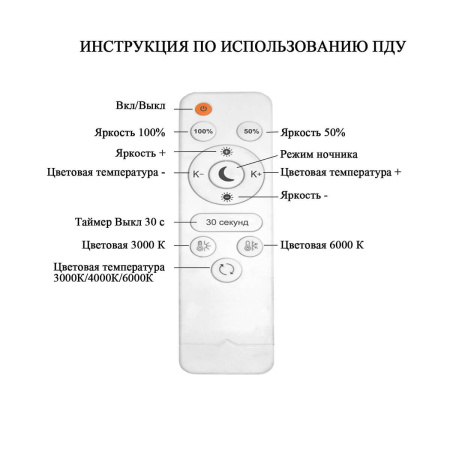 Потолочные светильники — Потолочный светодиодный светильник Seven Fires Дайано SF7043/5C-CR купить в  Потолочные светильники — Потолочный светодиодный светильник Seven Fires Дайано SF7043/5C-CR купить в