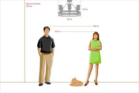 Люстры на штанге — Люстра на штанге Chiaro 382010206 купить в 