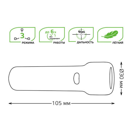 Фонари — Фонарь Gauss GF202 купить в 