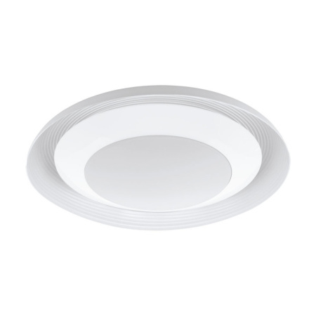 Накладные светильники — Накладной светильник EGLO 97318 купить в 