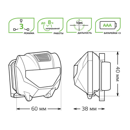 Фонари — Фонарь Gauss GF306 купить в 