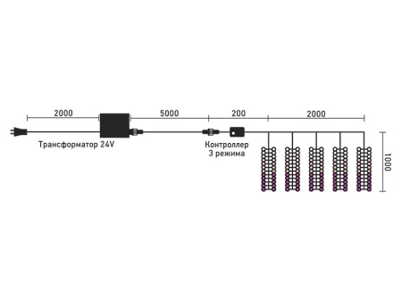 Светодиодная бахрома — Светодиодная бахрома Laitcom ESI320-SH10-1WP купить в  Светодиодная бахрома — Светодиодная бахрома Laitcom ESI320-SH10-1WP купить в