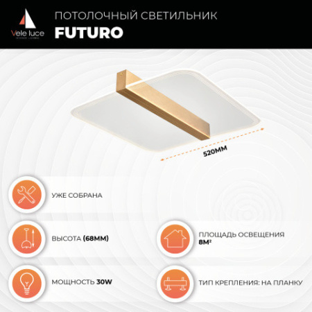 Накладные светильники — Накладной светильник Vele Luce VL7224L21 купить в 