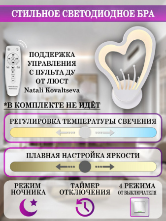 Настенные бра — Бра Natali Kovaltseva LED LAMPS 81133/1W купить в 