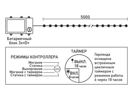 Светодиодные нити — Светодиодная нить Laitcom EST50-4W10-8B купить в 