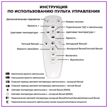 Потолочные светильники — Потолочный светильник Seven Fires Ingired 75386.01.09.150 купить в 