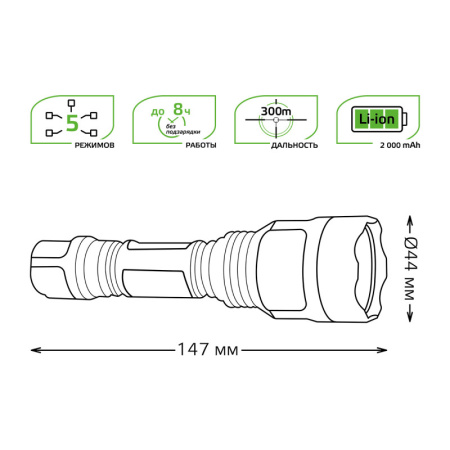 Фонари — Фонарь Gauss GF205 купить в 