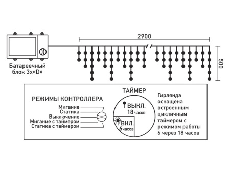 Светодиодная бахрома — Светодиодная бахрома Laitcom ECC100-10-8BP купить в  Светодиодная бахрома — Светодиодная бахрома Laitcom ECC100-10-8BP купить в