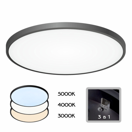 Накладные светильники — Накладной светильник Citilux CL738501V купить в 