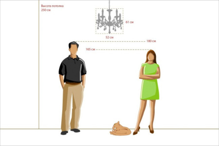 Люстры подвесные — Подвесная люстра MW-Light 301014605 купить в 