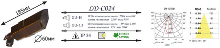 Грунтовые светильники — Грунтовый светильник LD-Lighting LD-CO24 купить в  Грунтовые светильники — Грунтовый светильник LD-Lighting LD-CO24 купить в