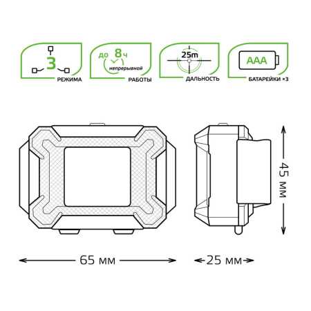 Фонари — Фонарь Gauss GF304 купить в 