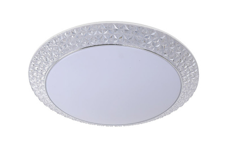 Накладные светильники — Накладной светильник LUCIDE 79175/24/61 купить в 