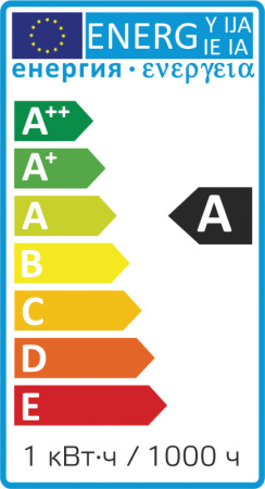 Детские ночники — Ночник детский Gauss NN002 купить в 