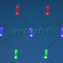 Светодиодные сети — Светодиодная сеть ARdecoled 024686 купить в 