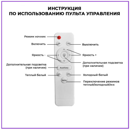 Потолочные светильники — Потолочный светодиодный светильник Seven Fires Эйри 48200.30.36.77BK купить в  Потолочные светильники — Потолочный светодиодный светильник Seven Fires Эйри 48200.30.36.77BK купить в