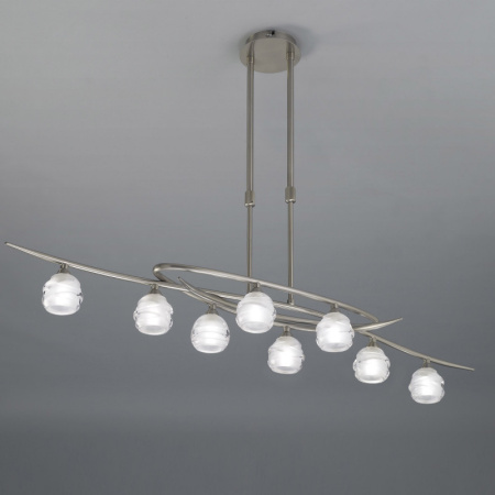 Накладные светильники — Накладной светильник Mantra 1810 купить в 