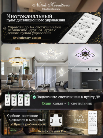 Накладные светильники — Накладной светильник Natali Kovaltseva LED LAMPS 81123/5C купить в  Накладные светильники — Накладной светильник Natali Kovaltseva LED LAMPS 81123/5C купить в