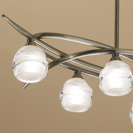 Накладные светильники — Накладной светильник Mantra 1821 купить в 