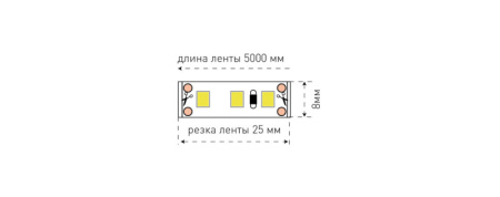 Светодиодные ленты — Лента SWG SWG2120-12-9.6-WW-65-M купить в 
