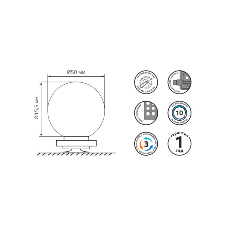 Светильники для картин и зеркал — Светильник для картин Gauss MK001 купить в 