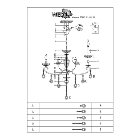 Люстры подвесные — Подвесная люстра Seven Fires Modolo 66416.01.05.08 купить в 