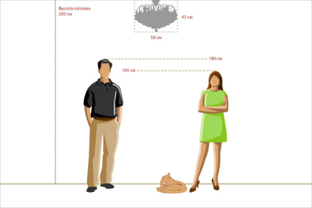 Люстры на штанге — Люстра на штанге MW-Light 232016608 купить в 