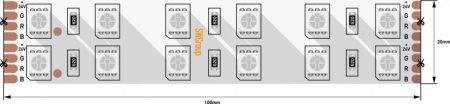 Светодиодные ленты — Лента SWG SWG5120-24-28.8-RGB купить в 
