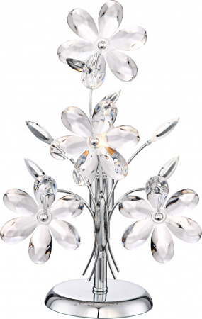 Настольные лампы — Настольная лампа Globo 5136 купить в 