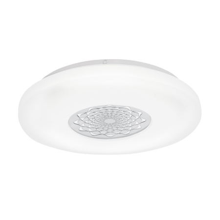 Накладные светильники — Накладной светильник EGLO 96026 купить в 