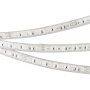 Светодиодные ленты — Лента Arlight 029515 купить в 