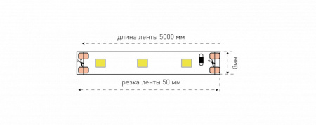 Светодиодные ленты — Лента SWG SWG360-12-4.8-G купить в 