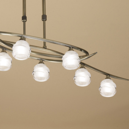 Накладные светильники — Накладной светильник Mantra 1820 купить в 