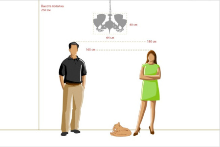 Люстры подвесные — Подвесная люстра MW-Light 450016605 купить в 
