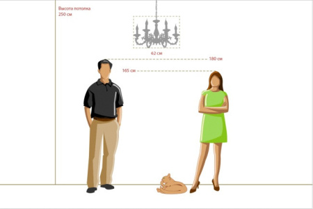 Люстры подвесные — Подвесная люстра MW-Light 371011106 купить в 