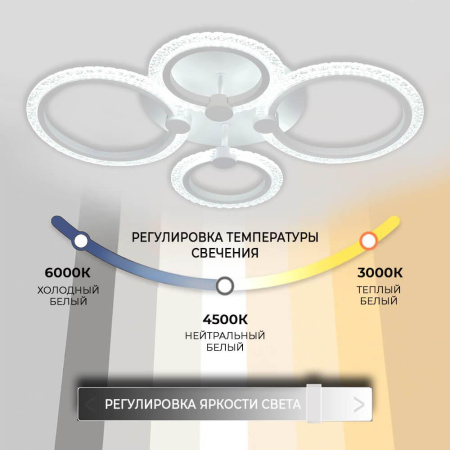 Потолочные люстры — Потолочная люстра Seven Fires Rayana SF7091/4C-WT купить в 